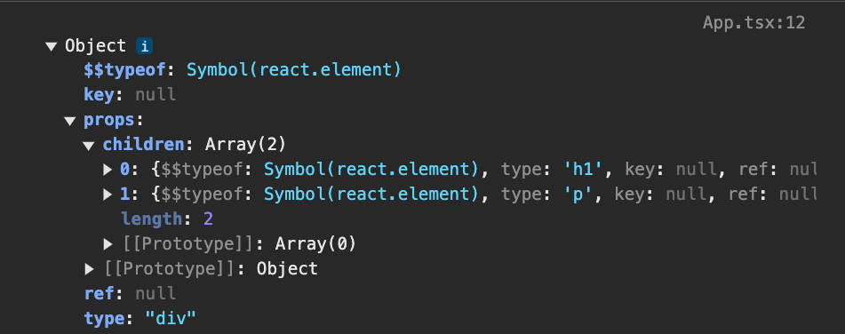 React element Object