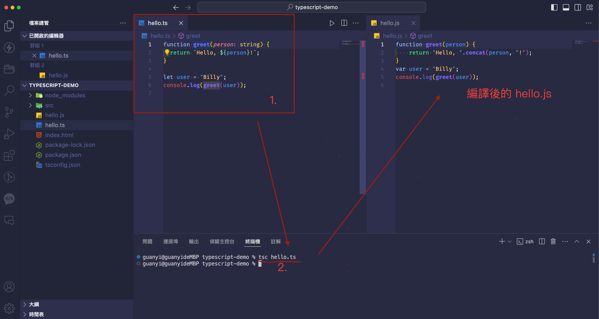 hello.ts編譯為hello.js